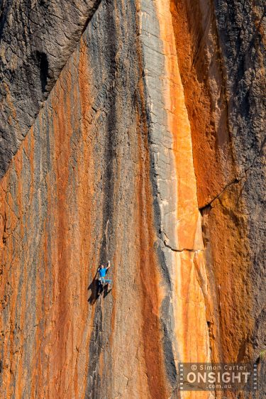 Archimedes Principle